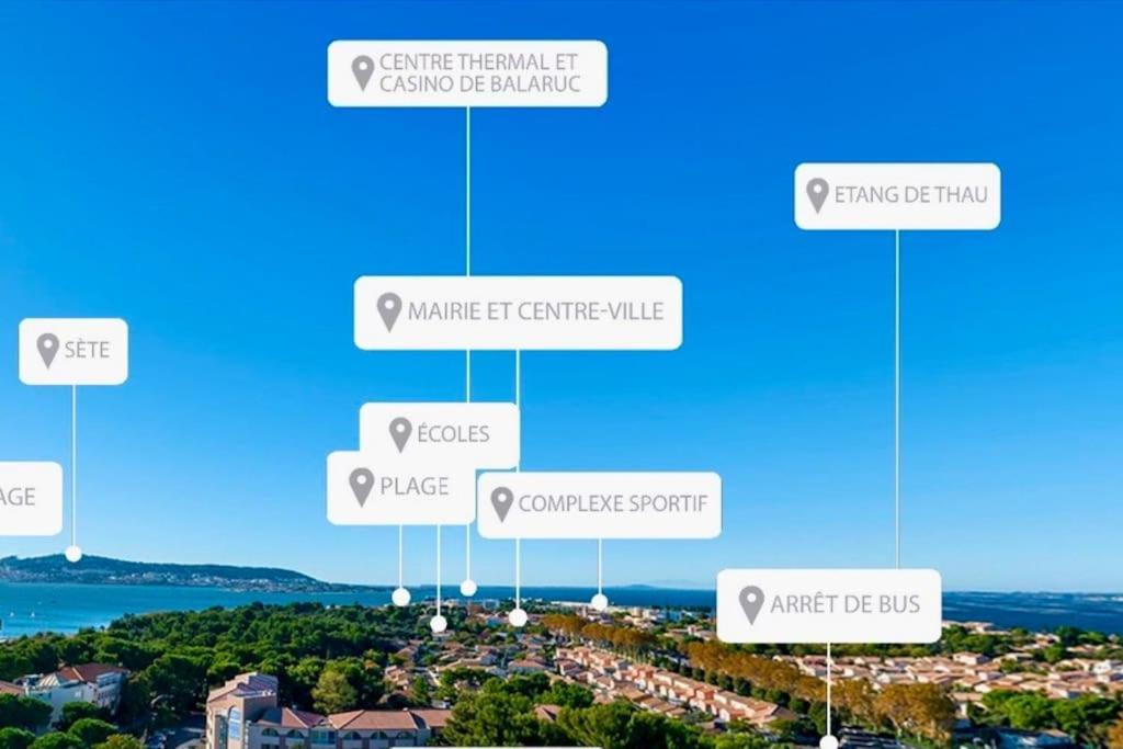 Blue Note -4 Etoiles-terrasse Vue-2 Parking Appartement Balaruc-les-Bains